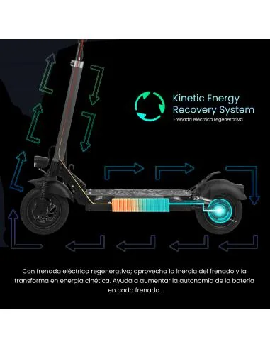 patinete-electrico-smartgyro-rockway-certificado